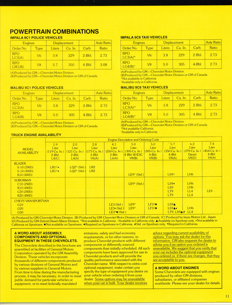 1983 Chevrolet Emergency Vehicles-11