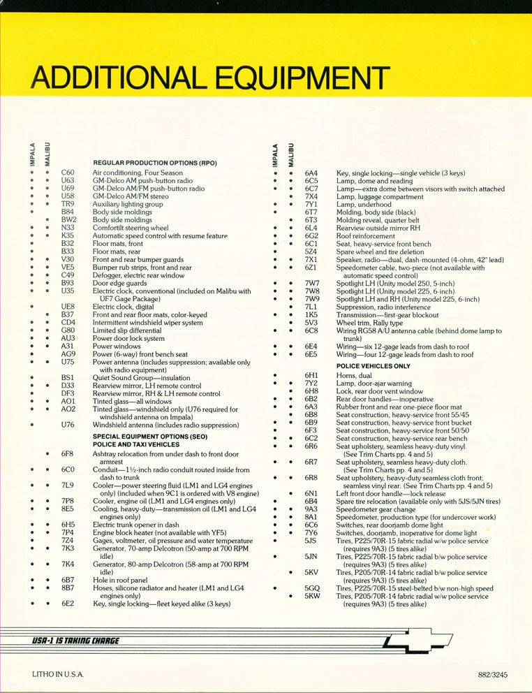 1983 Chevrolet Emergency Vehicles-12