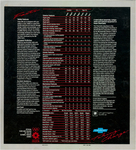 1984 Chevrolet Cavalier-11