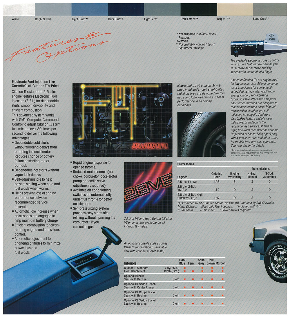 1984 Chevrolet Citation II-10