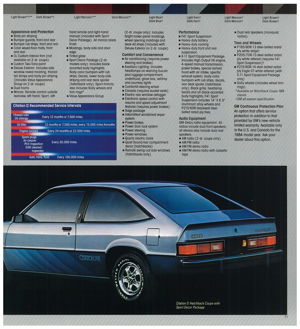 1984 Chevrolet Citation II-11