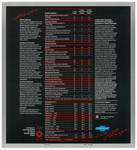 1984 Chevrolet Citation II-12