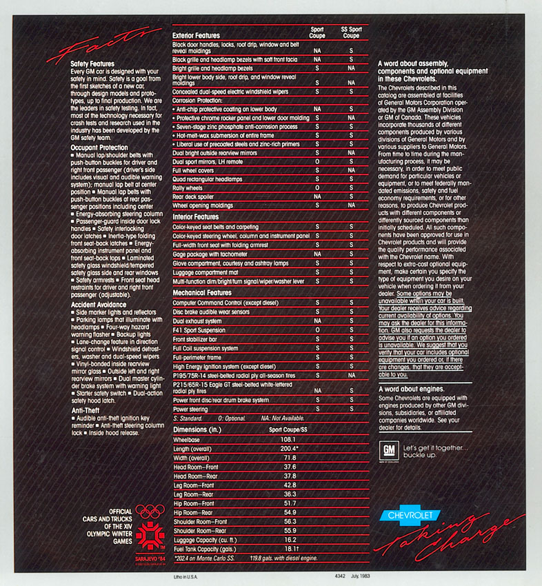 1984 Chevrolet Monte Carlo-07