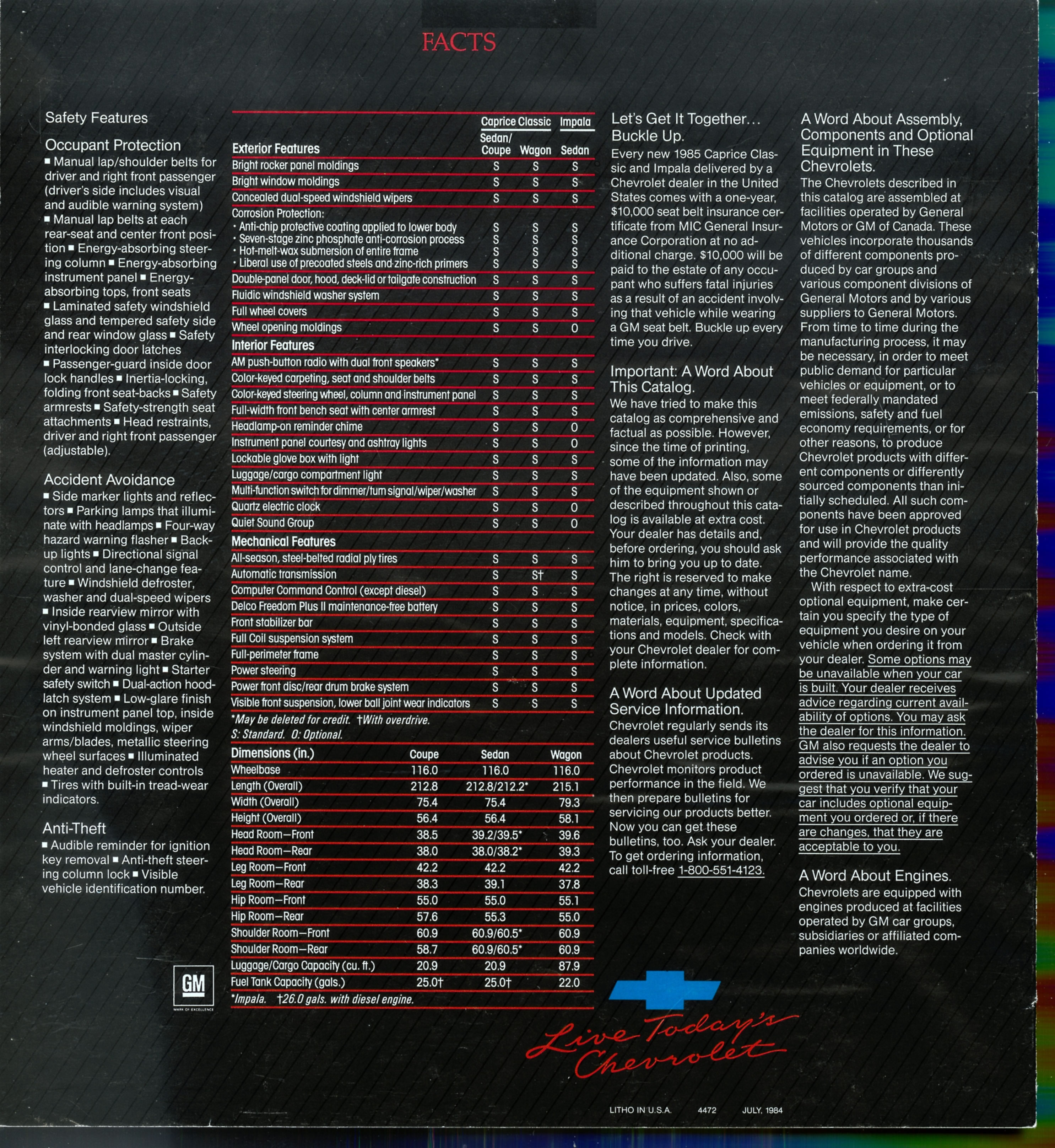 1985 Chevrolet Caprice-02