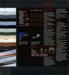 1985 Chevrolet Caprice-12