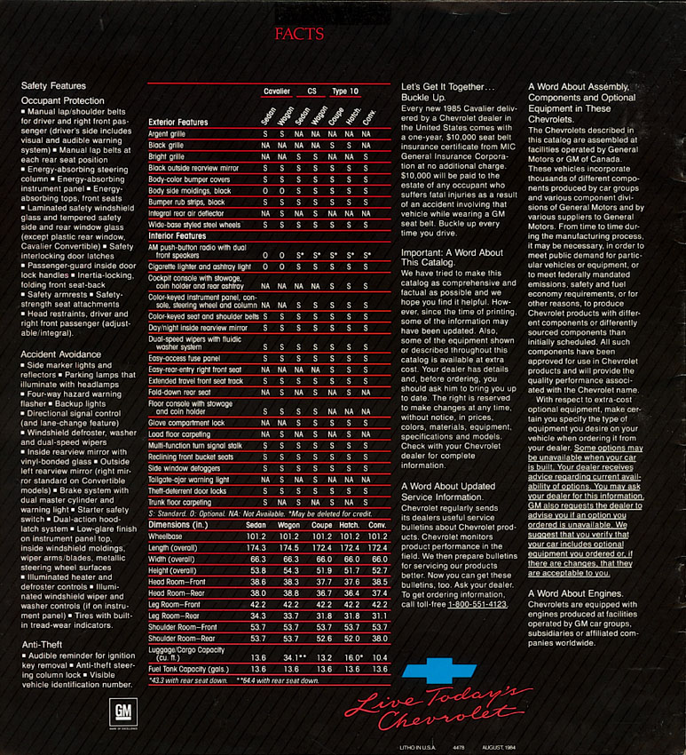 1985 Chevrolet Cavalier-09