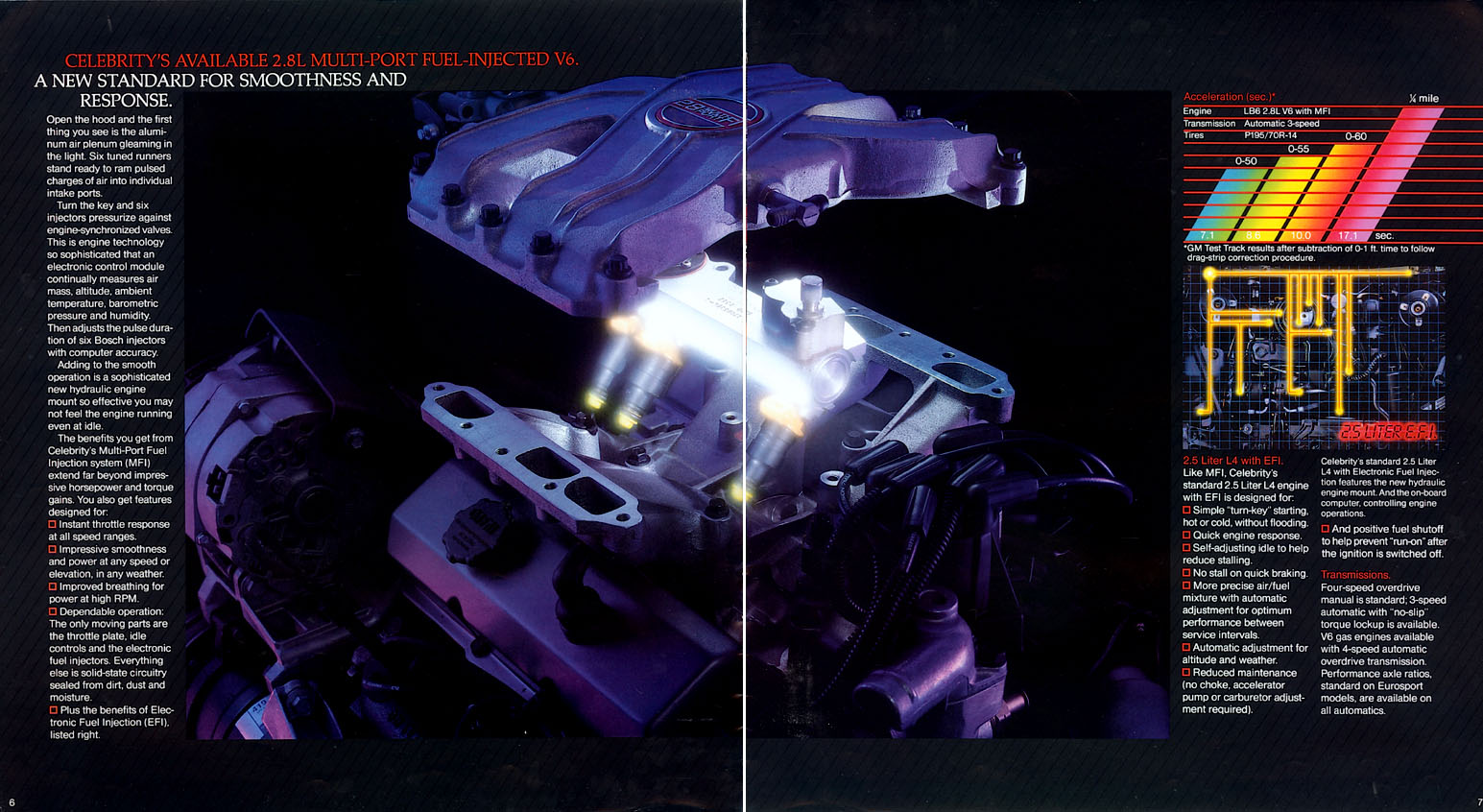 1985 Chevrolet Celebrity-04