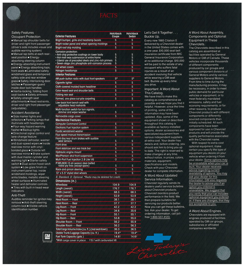 1985 Chevrolet Citation II-12