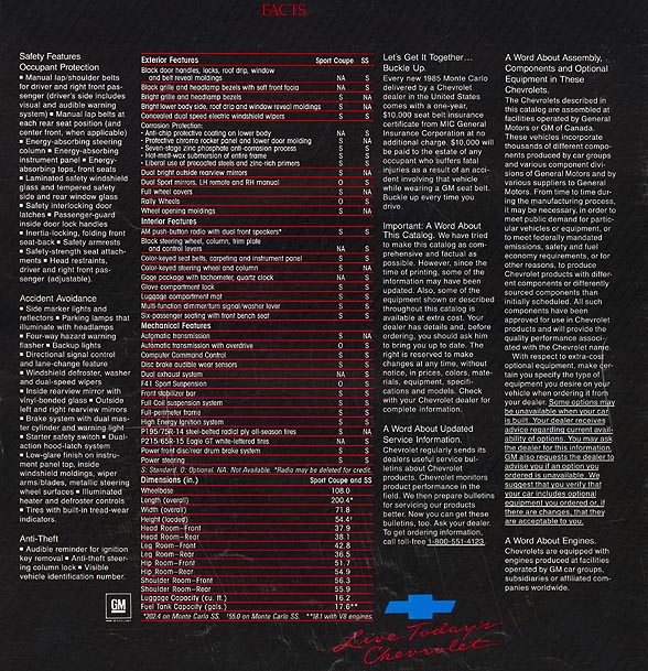 1985 Chevrolet Monte Carlo-07