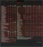 1985 Chevrolet Wagons-07