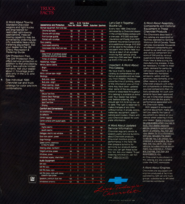 1985 Chevrolet Wagons-10