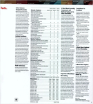 1986 Chevrolet Caprice-15