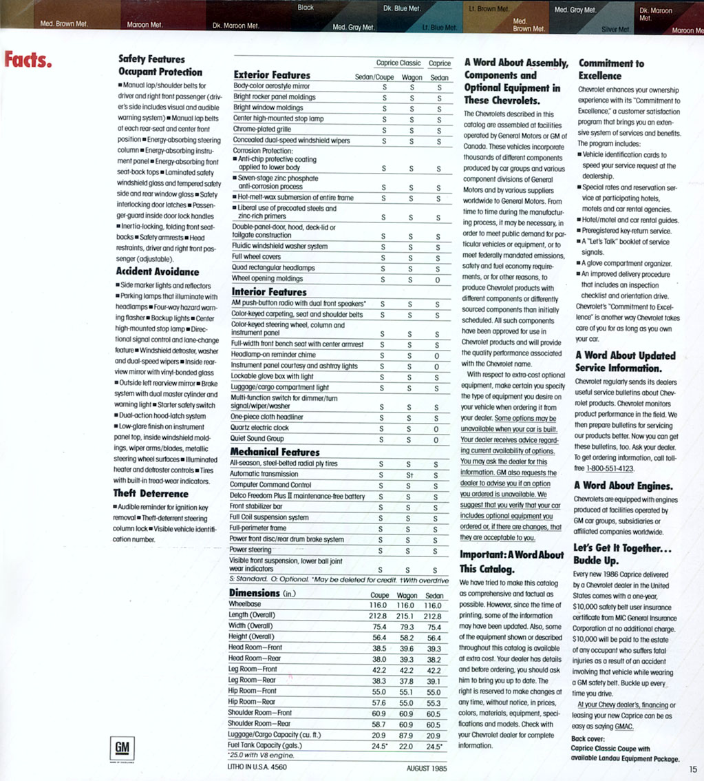 1986 Chevrolet Caprice-15