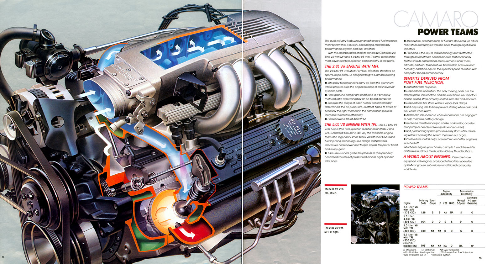 1987 Chevrolet Camaro-08