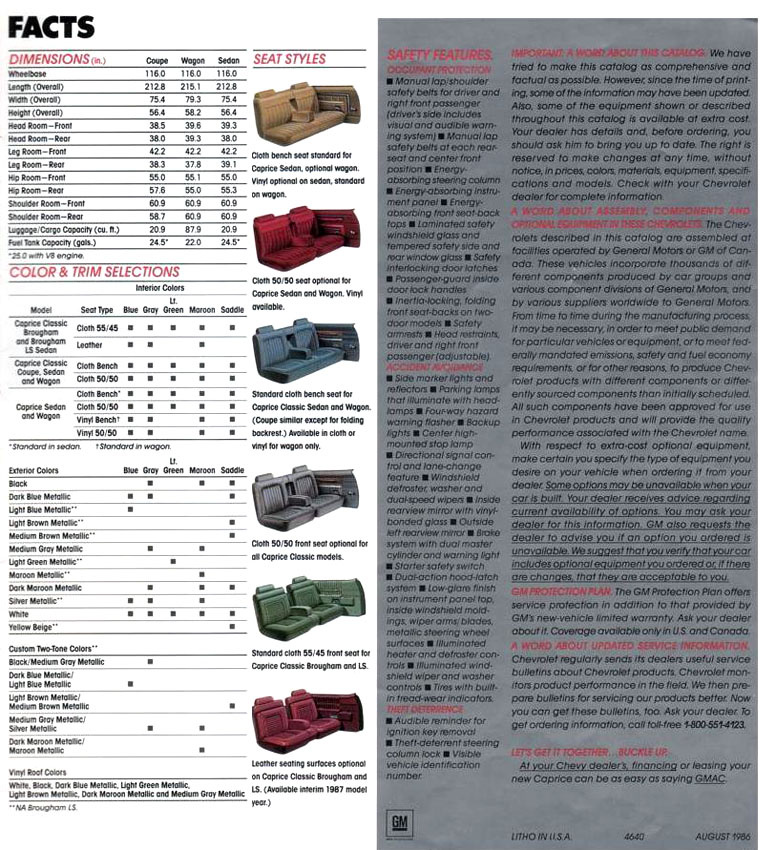 1987 Chevrolet Caprice Classic-16