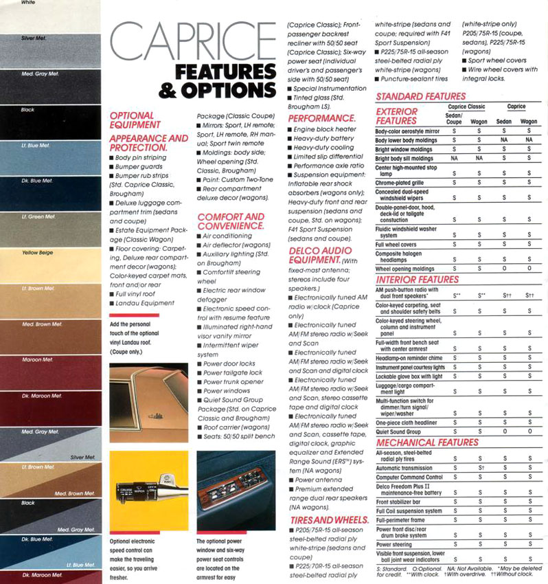 1987 Chevrolet Caprice Classic-17