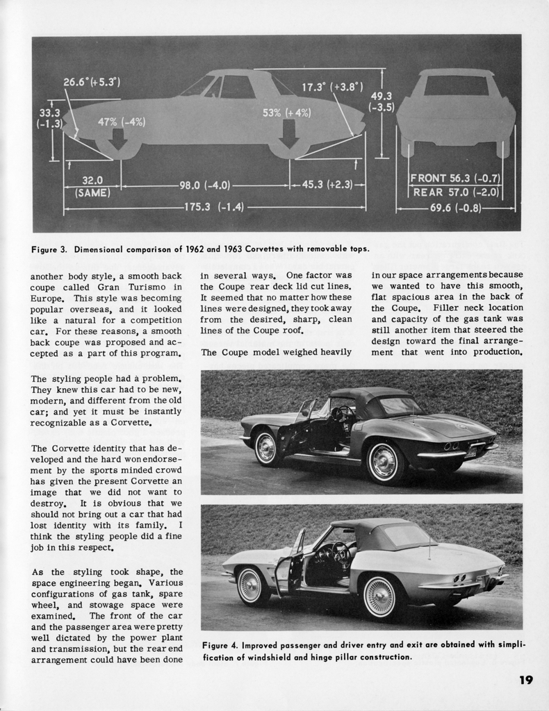 1963 Chevrolet Corvette News Magazines