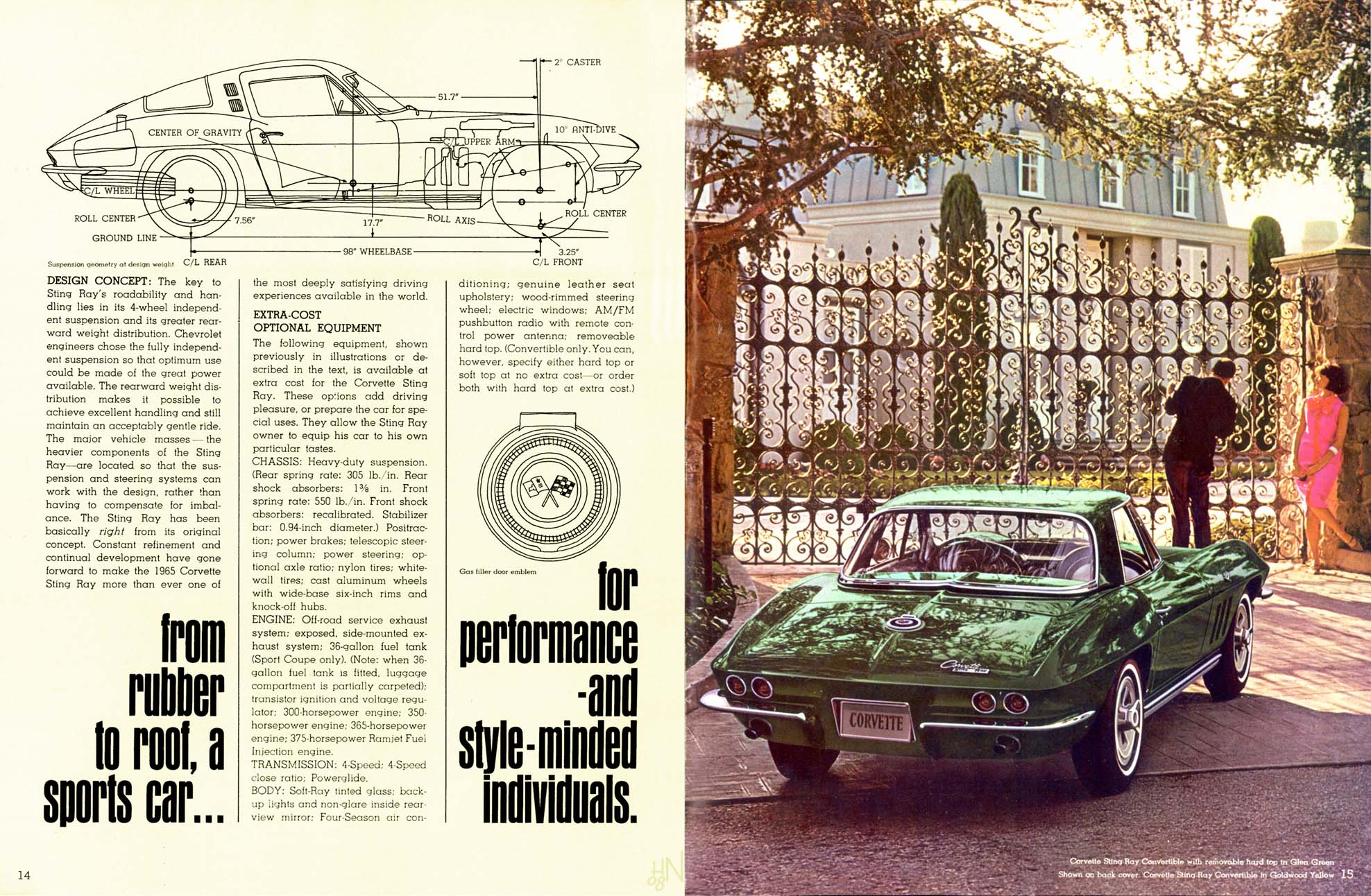 1965 Chevrolet Corvette-14-15