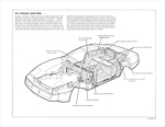 1984 Chevrolet Corvette Prestige-15