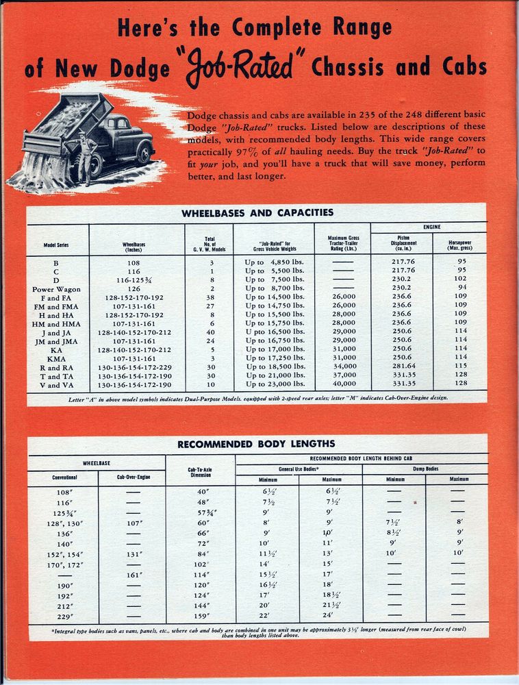 1948 Dodge Cabs  amp  Chassis-04