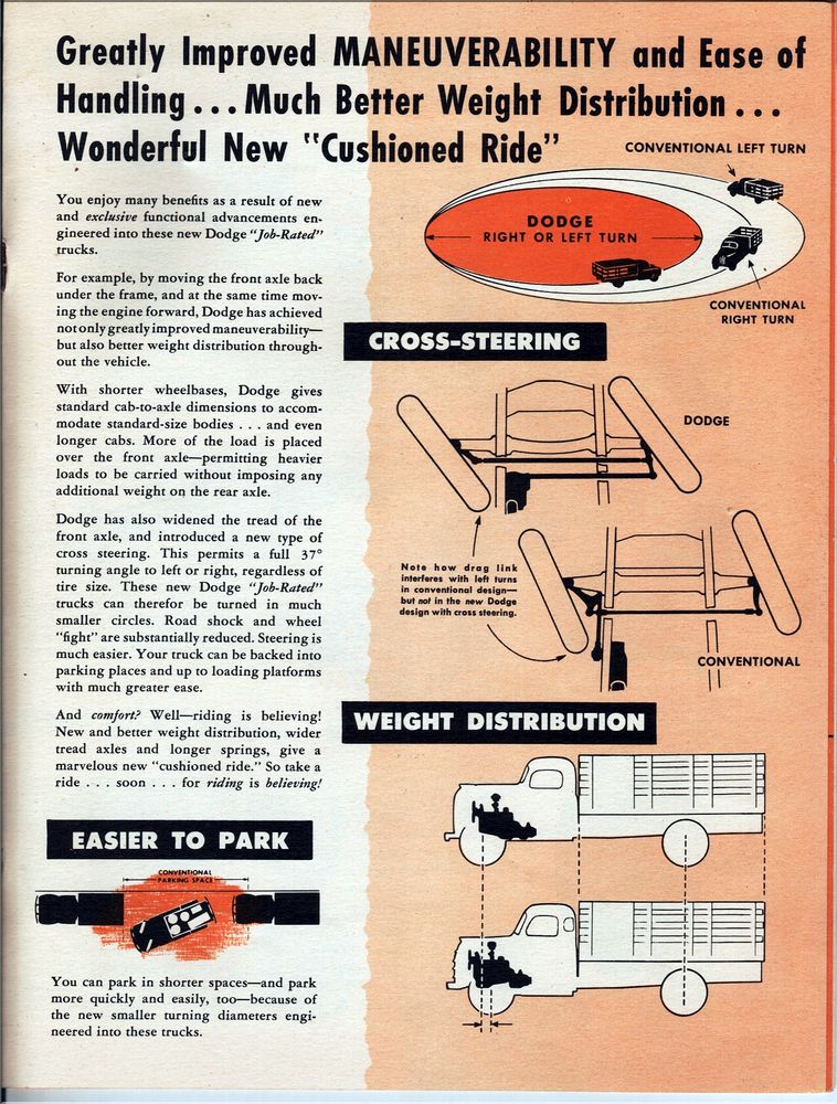 1948 Dodge Cabs  amp  Chassis-07
