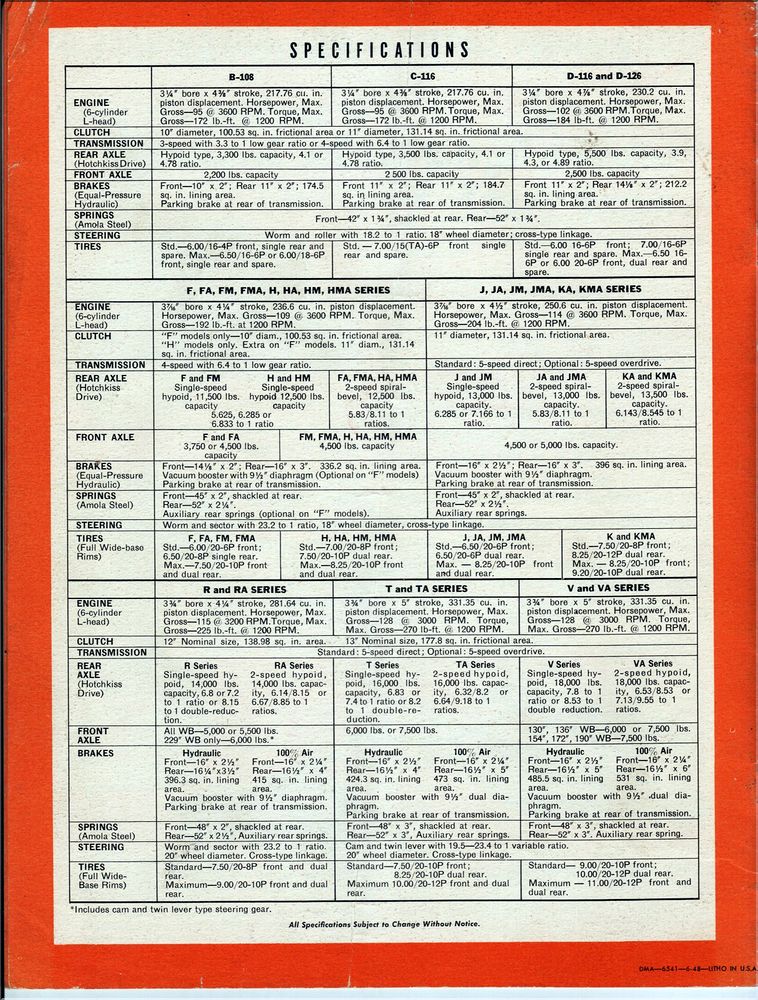 1948 Dodge Cabs  amp  Chassis-12