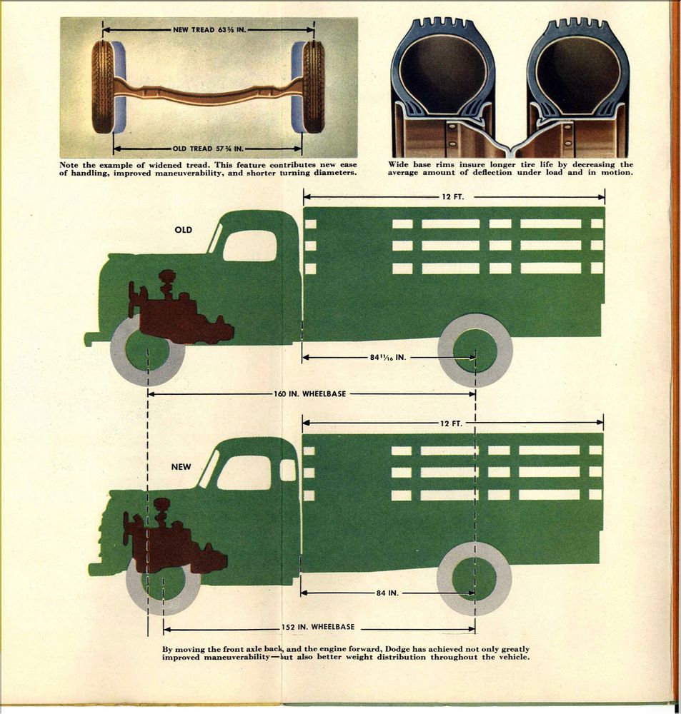 1948 Dodge Features-07