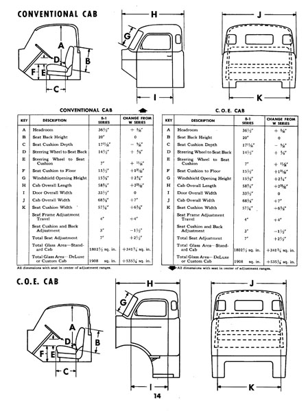 1948 Dodge Truck Preview-14