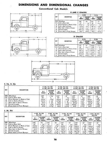 1948 Dodge Truck Preview-16