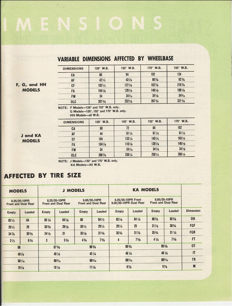 1952 Dodge 1    ton-17
