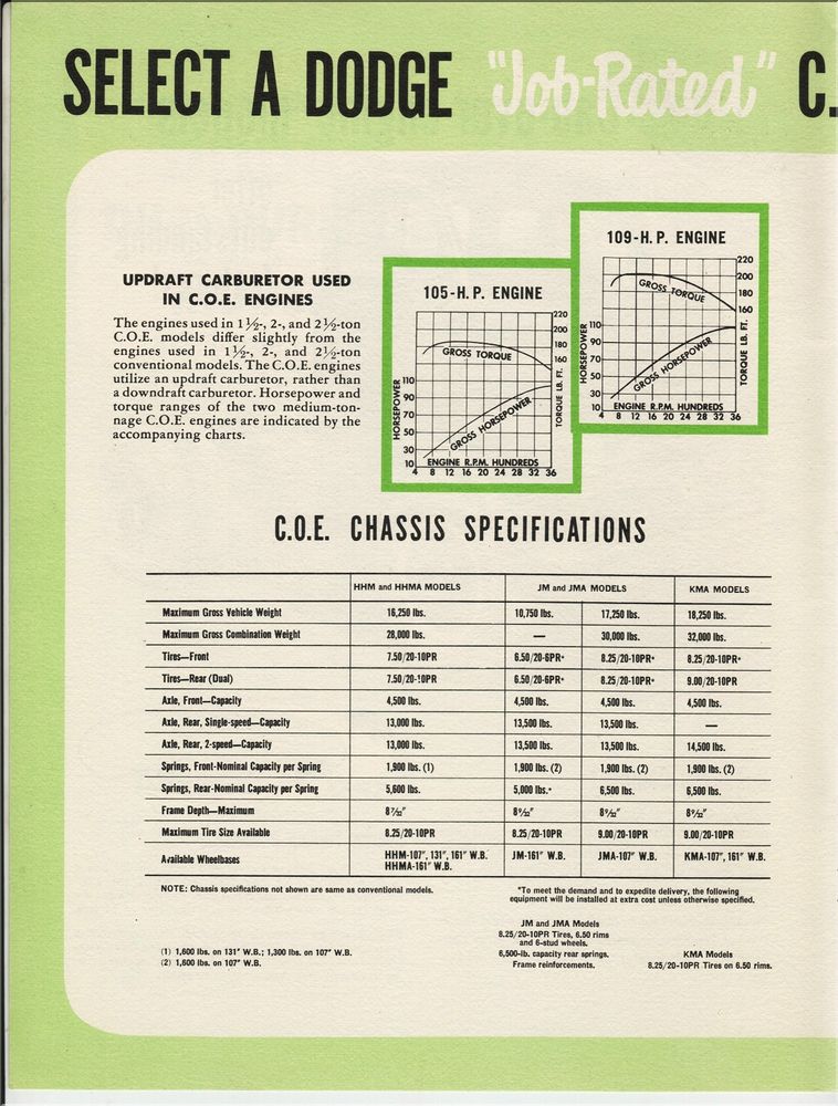 1952 Dodge 1    ton-20