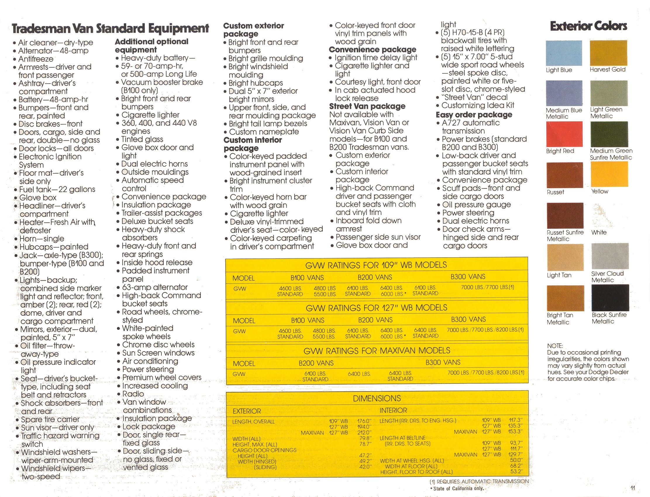 1977 Dodge Tradesman Vans-11