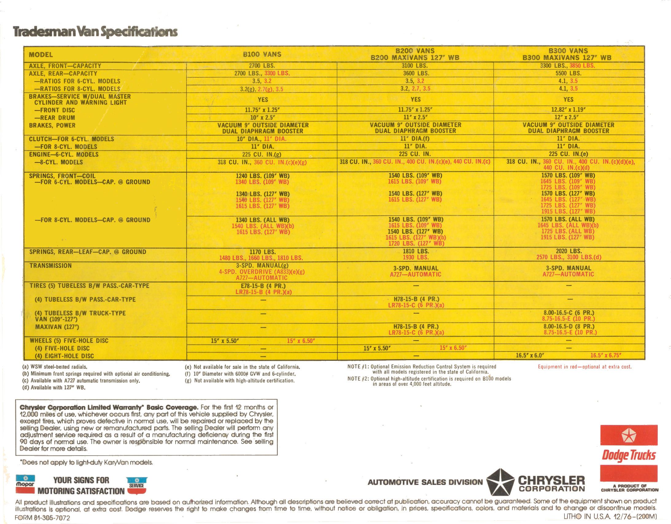 1977 Dodge Tradesman Vans-12