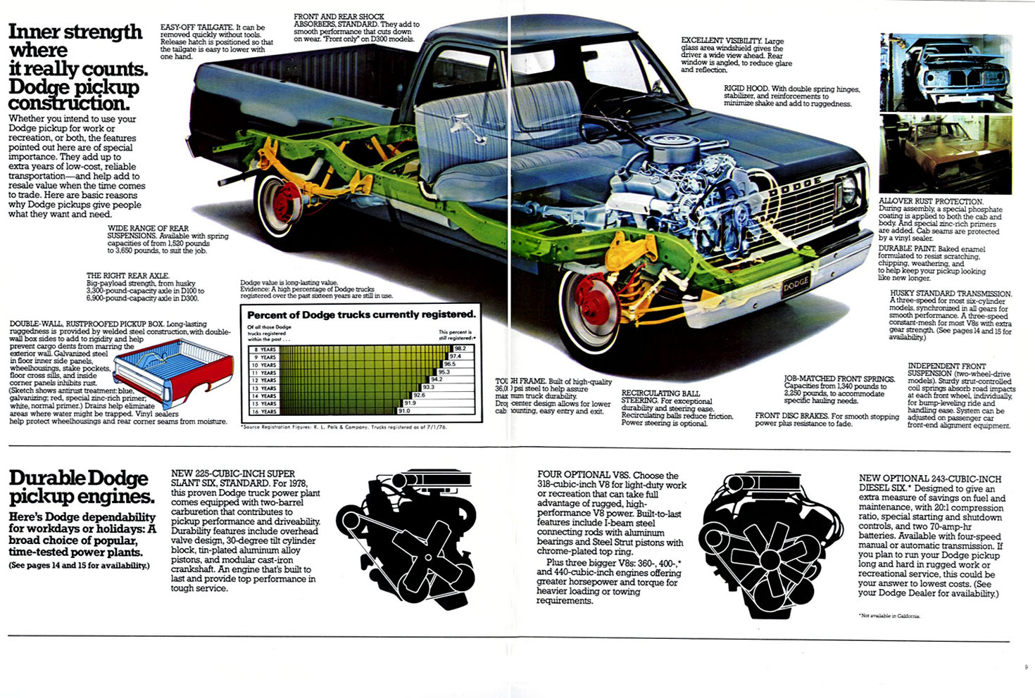 1978 Dodge Pickups-08-09