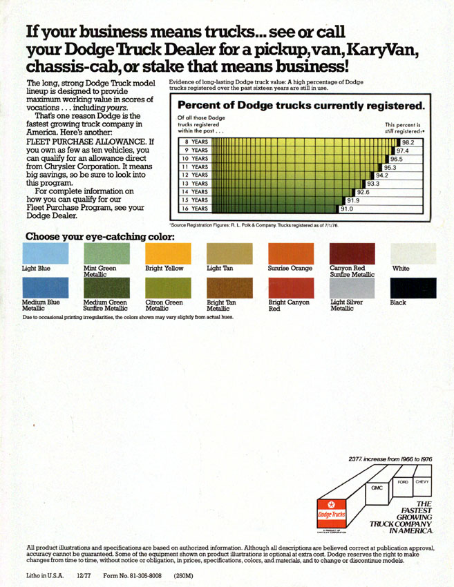 1978 Dodge Trucks-05