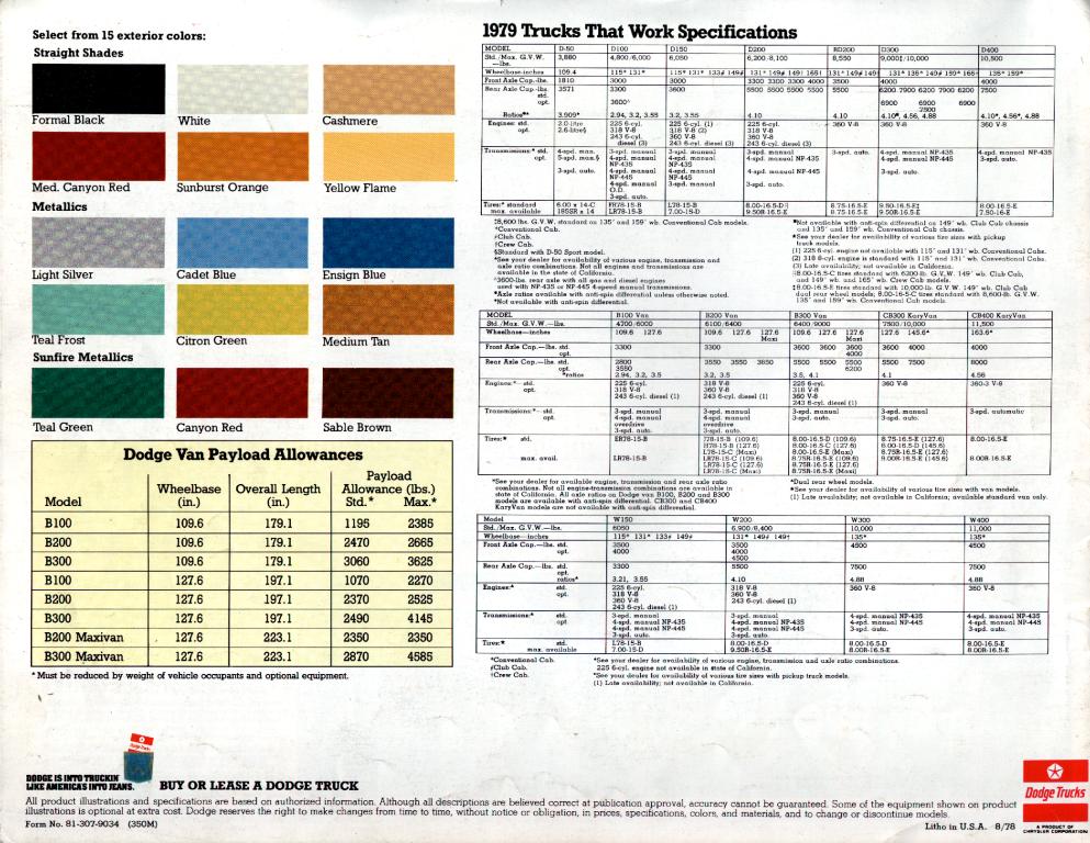 1979 Dodge Trucks-08