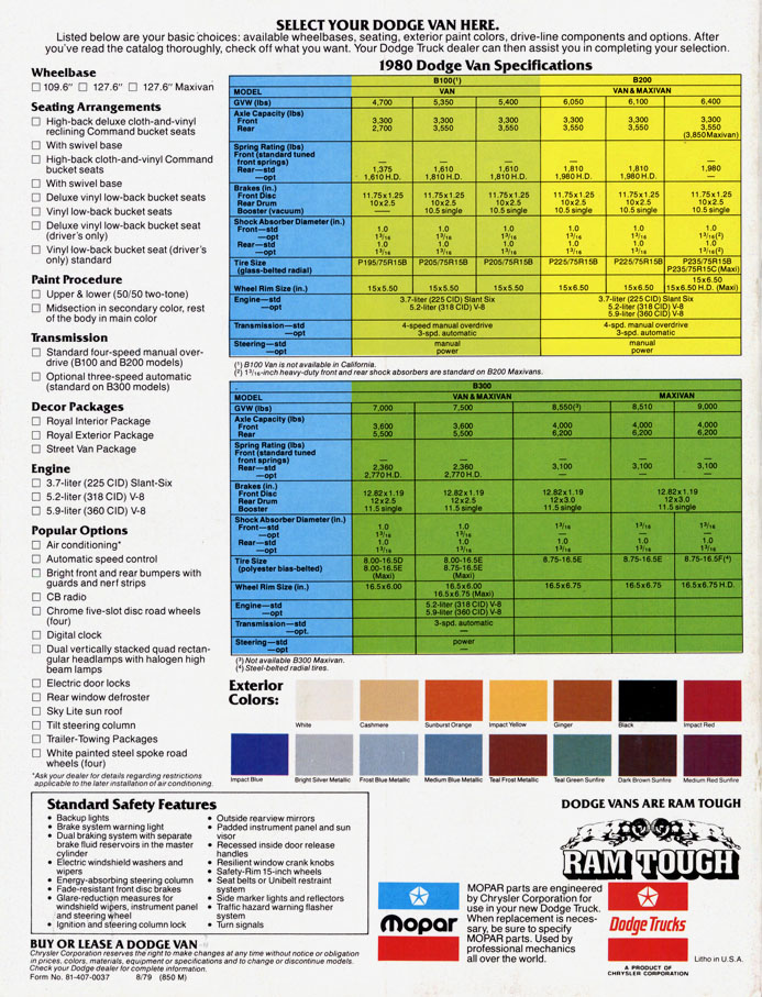 1980 Dodge Vans-13