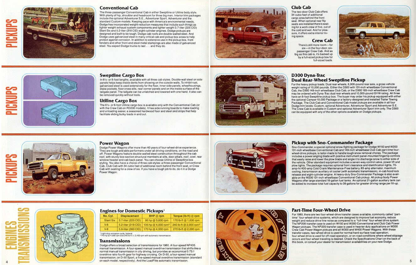 1980 Dodge Trucks-03