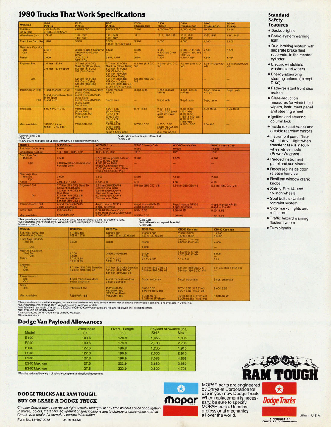 1980 Dodge Trucks-05