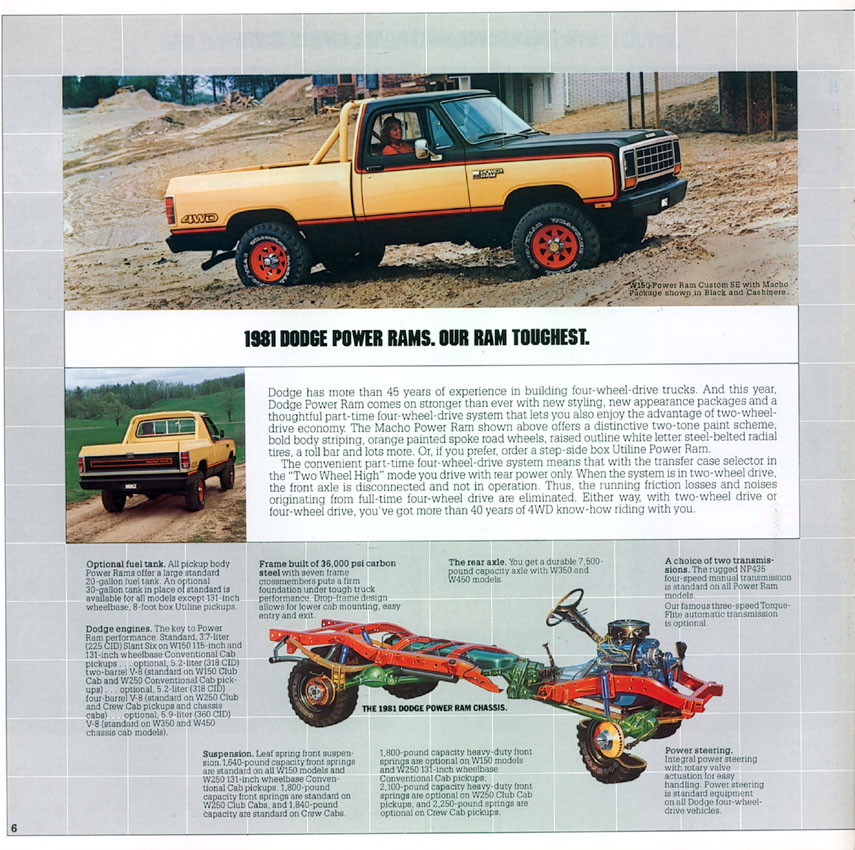 1981 Dodge Pickups-05