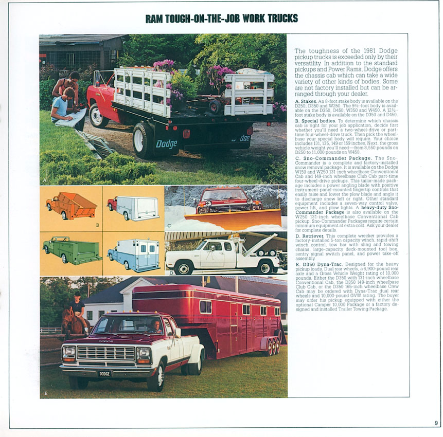 1981 Dodge Pickups-08