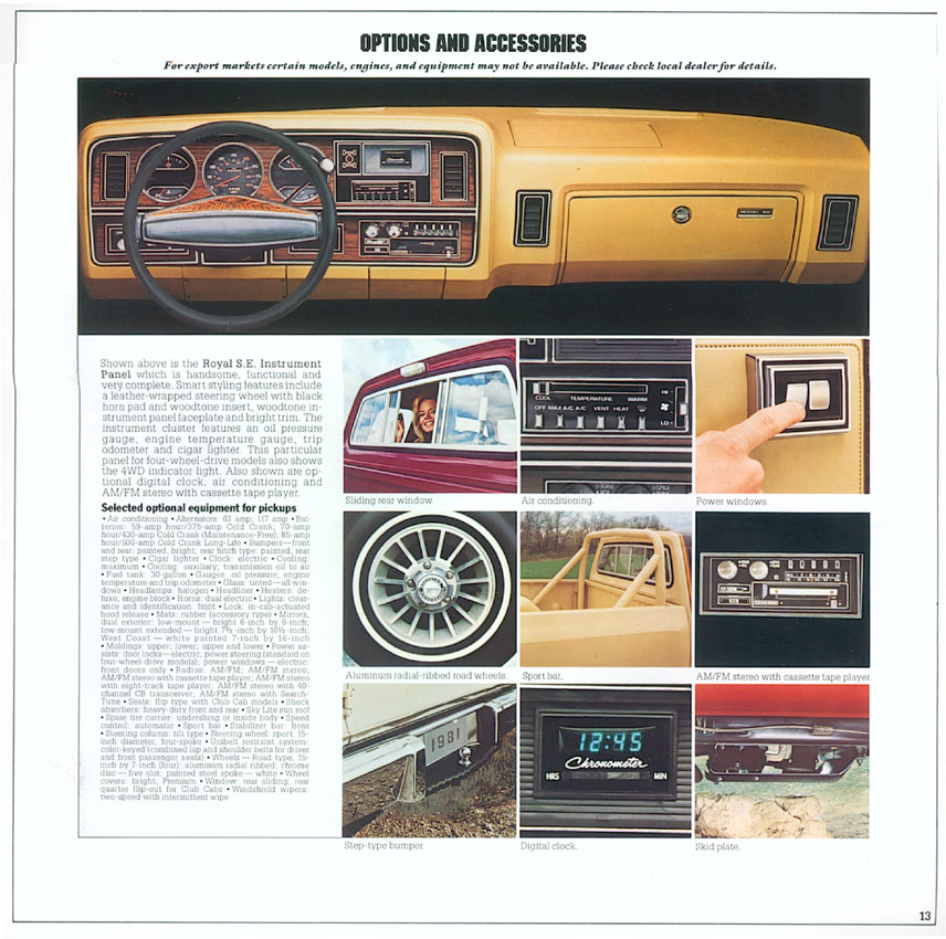1981 Dodge Pickups-12