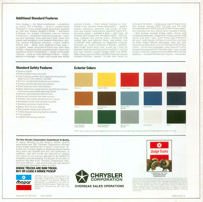 1981 Dodge Pickups-15