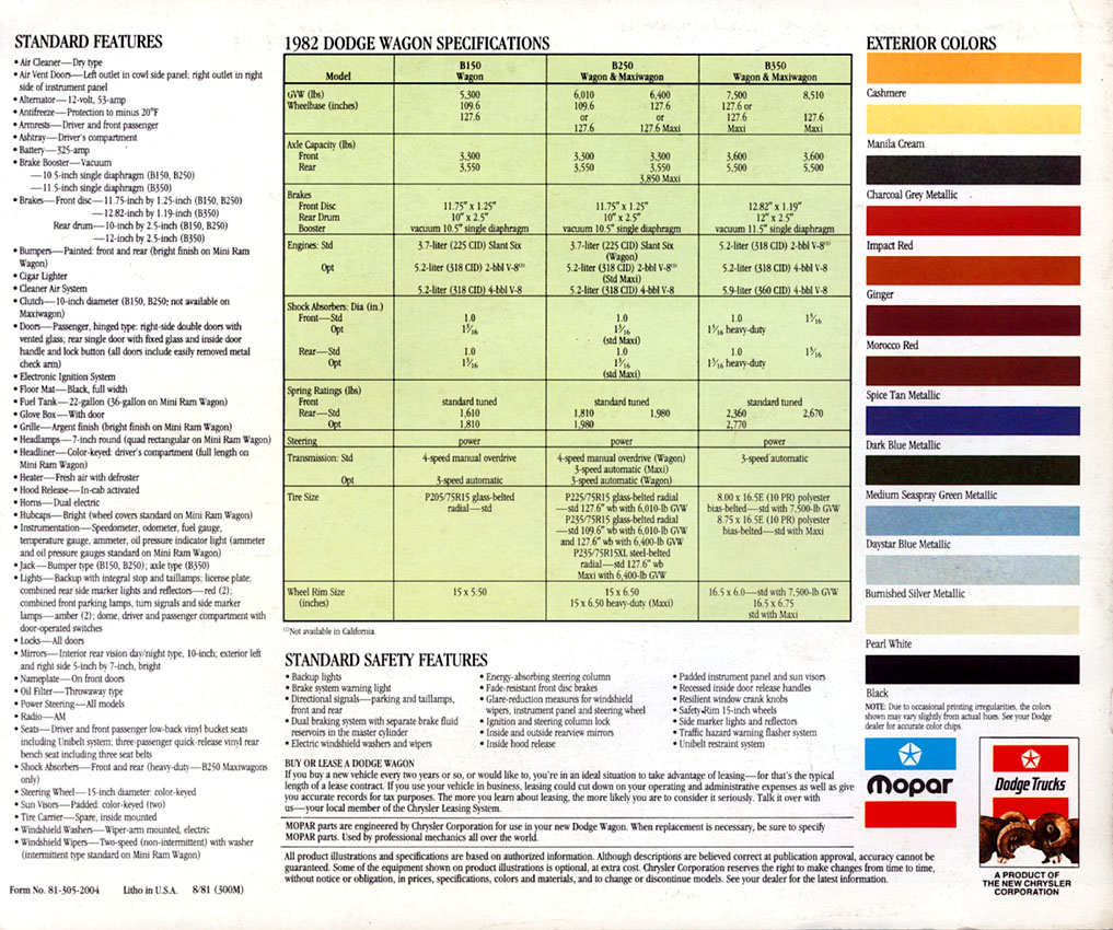 1982 Dodge Ram Wagons-08