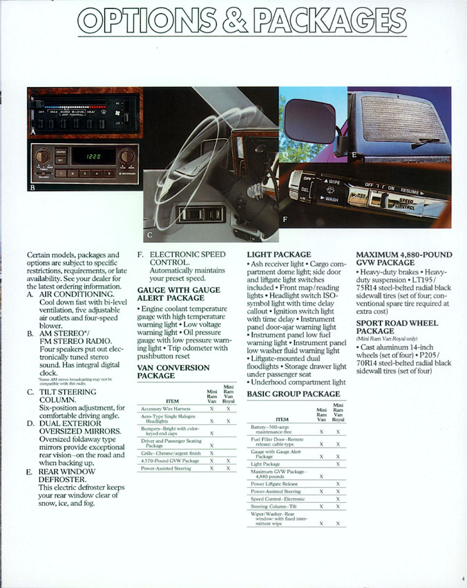 1987 Dodge Mini Ram Van-04