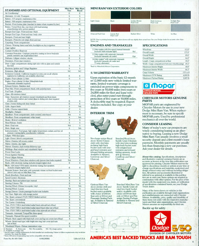 1987 Dodge Mini Ram Van-05