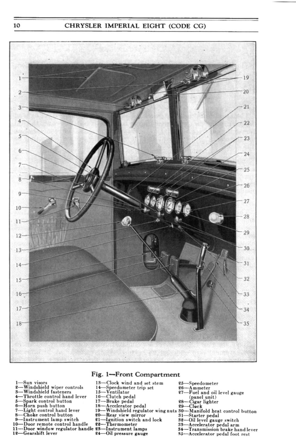 1931 Chrysler Imperial Manual-10