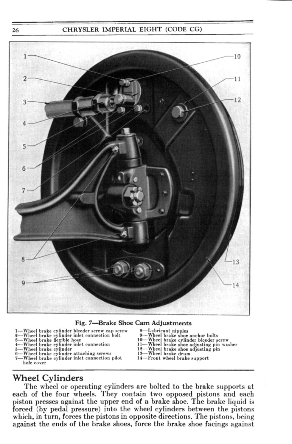 1931 Chrysler Imperial Manual-26
