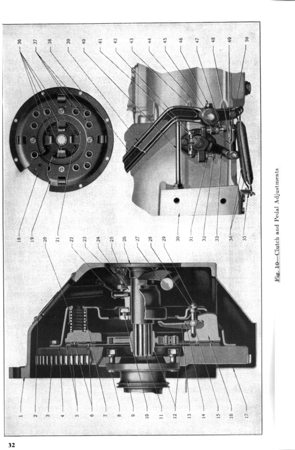 1931 Chrysler Imperial Manual-32