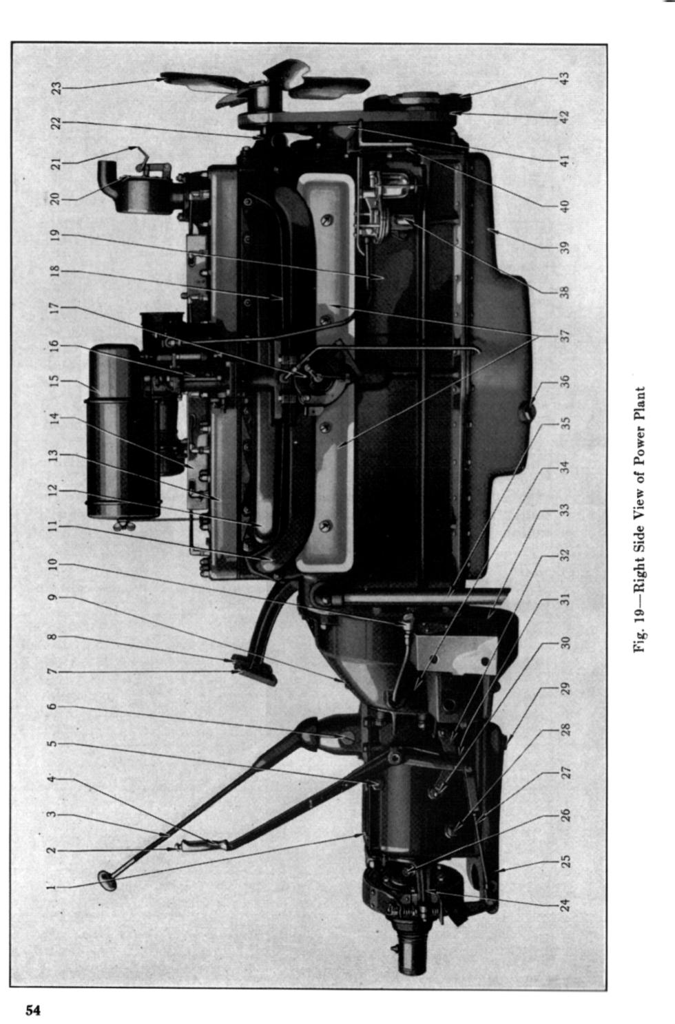 1931 Chrysler Imperial Manual-54